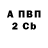 Кодеиновый сироп Lean Purple Drank Daniya S